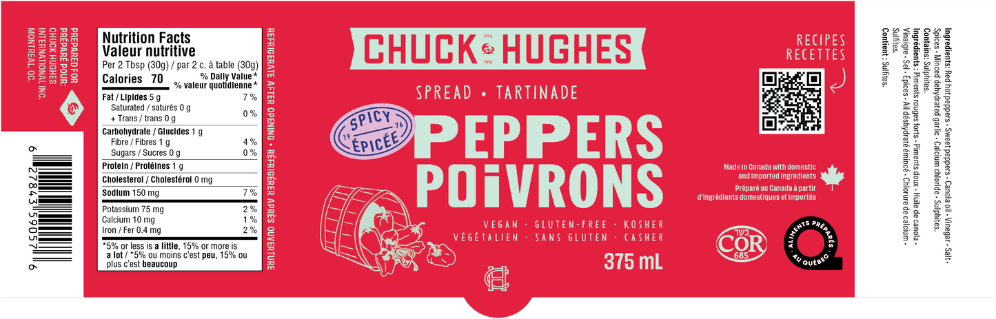 Hot Pepper Spread